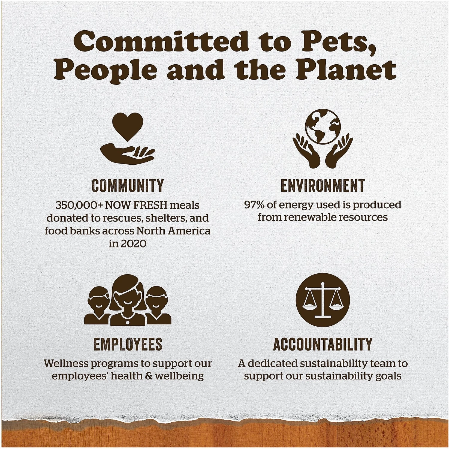 Now Fresh Grain-Free Minced Chicken Recipe Wet Cat Food 11 Now Fresh Grain-Free Minced Chicken Recipe Wet Cat Food - Image 9