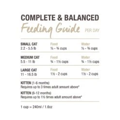 Feline Natural Lamb & King Salmon Feast Grain-Free Freeze-Dried Cat Food -PurePet Bites Shop 157144 PT8. AC SS1800 V1545832622
