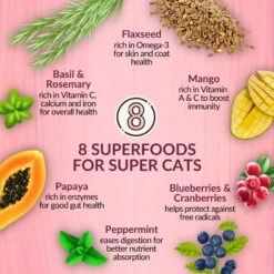 Wishbone Graze New Zealand Beef & Lamb Grain-Free Complete Cat Health Dry Cat Food -PurePet Bites Shop 157491 PT3. AC SS1800 V1702503577