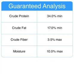 Evanger's Grain-Free Catch Of The Day Dry Cat & Kitten Food -PurePet Bites Shop 157508 PT1. AC SS1800 V1665438741