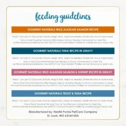 Fancy Feast Gourmet Naturals Seafood Variety Pack Canned Cat Food -PurePet Bites Shop 158490 PT8. AC SS1800 V1677102398