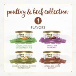 Fancy Feast Gourmet Naturals Poultry & Beef Variety Pack Canned Cat Food -PurePet Bites Shop 158492 PT1. AC SS1800 V1677102857