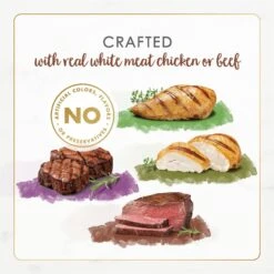 Fancy Feast Gourmet Naturals Poultry & Beef Variety Pack Canned Cat Food -PurePet Bites Shop 158492 PT4. AC SS1800 V1677102920