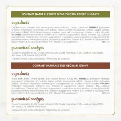 Fancy Feast Gourmet Naturals Poultry & Beef Variety Pack Canned Cat Food -PurePet Bites Shop 158492 PT6. AC SS1800 V1677102921