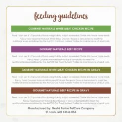 Fancy Feast Gourmet Naturals Poultry & Beef Variety Pack Canned Cat Food -PurePet Bites Shop 158492 PT8. AC SS1800 V1677102921