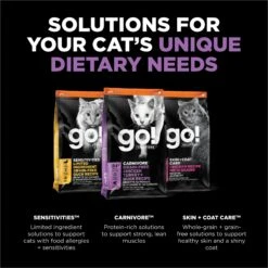 Go! Solutions Carnivore Grain-Free Chicken, Turkey + Duck Recipe Dry Cat Food -PurePet Bites Shop 162818 PT4. AC SS1800 V1638484032