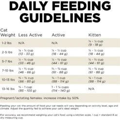 Go! Solutions Carnivore Grain-Free Lamb + Wild Boar Recipe Dry Cat Food 17 Go! Solutions Carnivore Grain-Free Lamb + Wild Boar Recipe Dry Cat Food -PurePet Bites Shop 162830 PT6. AC SS1800 V1638489744