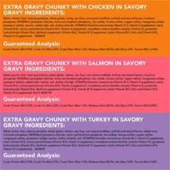 Friskies YUMbelievaBOX YUM-azing Extra Gravy Chunky Variety Pack Canned Cat Food -PurePet Bites Shop 163996 PT7. AC SS1800 V1554147432