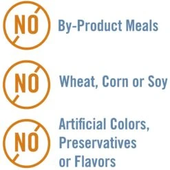 Chicken Soup For The Soul Kitten Chicken & Turkey Recipe Pate Canned Cat Food -PurePet Bites Shop 165135 PT5. AC SS1800 V1600389979
