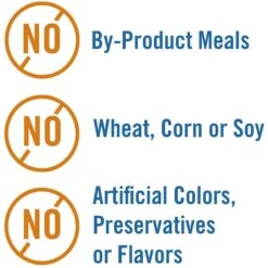 Chicken Soup For The Soul Chicken & Turkey Recipe Adult Pate Canned Cat Food -PurePet Bites Shop 165136 PT6. AC SS1800 V1600383675