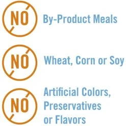 Chicken Soup For The Soul Weight & Mature Care Ocean Fish, Chicken & Turkey Recipe Pate Canned Cat Food -PurePet Bites Shop 165137 PT5. AC SS1800 V1600385776