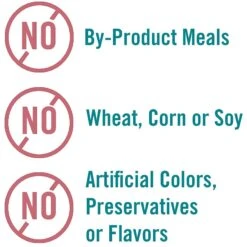 Chicken Soup For The Soul Indoor Chicken & Salmon Recipe Pate Canned Cat Food -PurePet Bites Shop 165138 PT5. AC SS1800 V1600393575