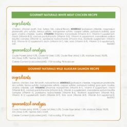 Fancy Feast Gourmet Naturals Pate Variety Pack Canned Cat Food, 3-oz, Case Of 12 -PurePet Bites Shop 172632 PT5. AC SS1800 V1677103542