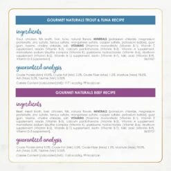 Fancy Feast Gourmet Naturals Pate Variety Pack Canned Cat Food, 3-oz, Case Of 12 -PurePet Bites Shop 172632 PT6. AC SS1800 V1677102861