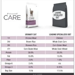 Diamond Care Urinary Support Formula Adult Dry Cat Food -PurePet Bites Shop 175579 PT3. AC SS1800 V1635741427