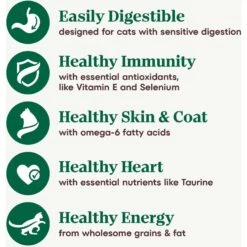 Nutro Wholesome Essentials Sensitive Cat Chicken, Rice & Peas Recipe Adult Dry Cat Food -PurePet Bites Shop 176458 PT4. AC SS1800 V1702665940