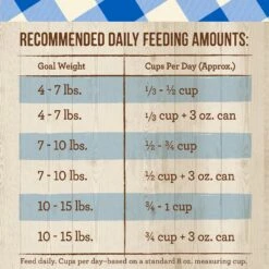 Merrick Purrfect Bistro Complete Care Grain-Free Hairball Control Chicken & Sweet Potato Recipe Dry Cat Food -PurePet Bites Shop 176579 PT5. AC SS1800 V1638039403