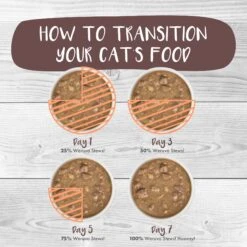 Weruva Classic Cat Simmer Down Turkey, Chicken & Salmon In Gravy Stew Cat Food Pouches -PurePet Bites Shop 178217 PT7. AC SS1800 V1672255283