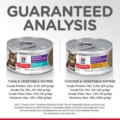 Hill's Science Diet Adult Sensitive Stomach & Skin Tuna & Vegetable & Chicken & Vegetable Variety Pack Canned Cat Food -PurePet Bites Shop 181109 PT7. AC SS1800 V1595690167