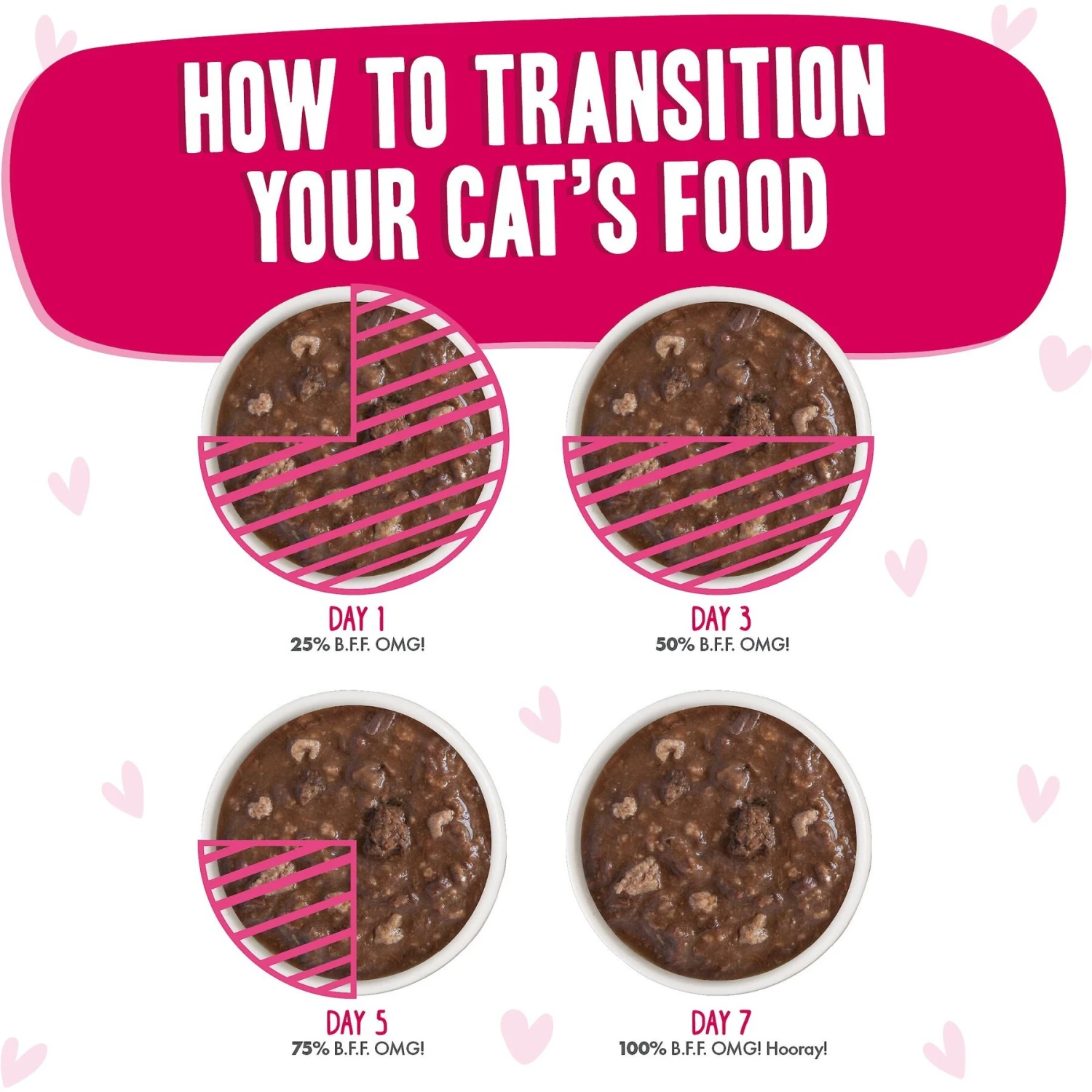 BFF OMG Dilly Dally! Tuna & Duck Flavor Wet Canned Cat Food 10 BFF OMG Dilly Dally! Tuna & Duck Flavor Wet Canned Cat Food - Image 8