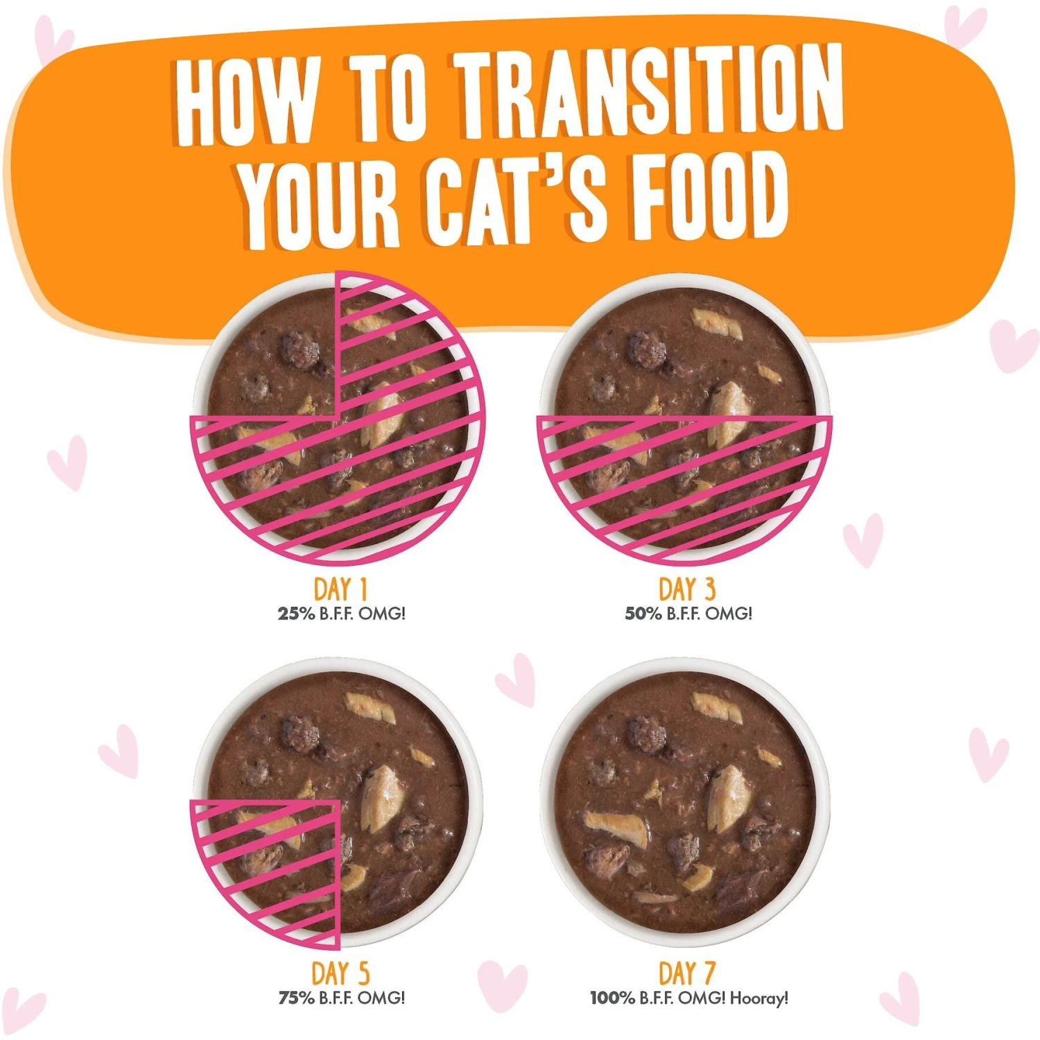 BFF OMG Start Me Up! Tuna & Salmon Flavor Wet Canned Cat Food 10 BFF OMG Start Me Up! Tuna & Salmon Flavor Wet Canned Cat Food - Image 8