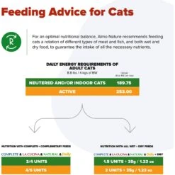 Almo Nature Daily Complete Tuna Dinner In Broth Canned Cat Food -PurePet Bites Shop 182853 PT5. AC SS1800 V1605279170