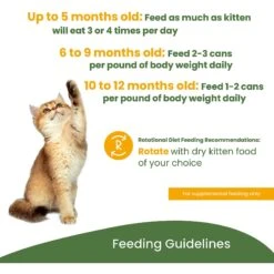 Almo Nature HQS Natural Chicken Recipe Kitten Canned Cat Food -PurePet Bites Shop 182893 PT5. AC SS1800 V1639540593