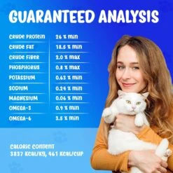 Forza10 Nutraceutic Active Kidney Renal Support Diet Dry Cat Food -PurePet Bites Shop 183180 PT5. AC SS1800 V1696882553