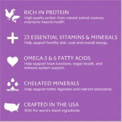 Atta Cat Chicken & Salmon Flavor Dry Cat Food 14 Atta Cat Chicken & Salmon Flavor Dry Cat Food -PurePet Bites Shop 196201 PT3. AC SS1800 V1612831574