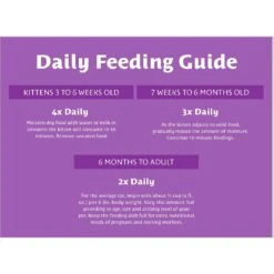 Atta Cat Chicken & Salmon Flavor Dry Cat Food 17 Atta Cat Chicken & Salmon Flavor Dry Cat Food -PurePet Bites Shop 196201 PT6. AC SS1800 V1612831891