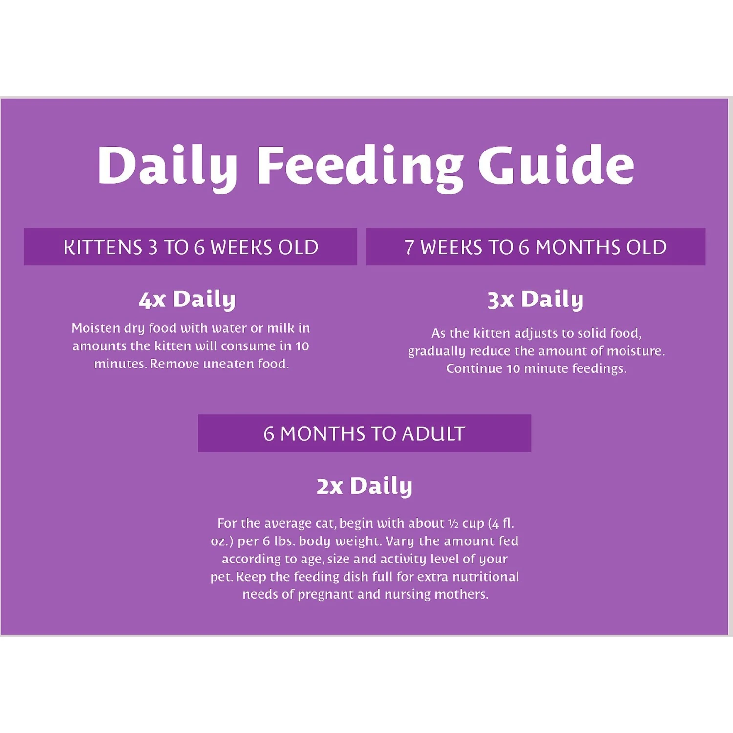 Atta Cat Chicken & Salmon Flavor Dry Cat Food 9 Atta Cat Chicken & Salmon Flavor Dry Cat Food - Image 7