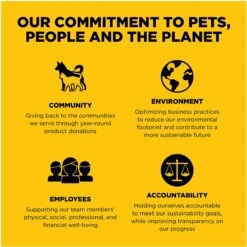 Go! Solutions Sensitivities Limited Ingredient Duck Grain-Free Dry Cat Food -PurePet Bites Shop 202256 PT8. AC SS1800 V1638571418