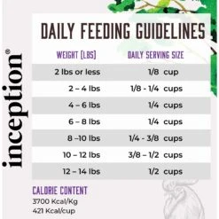 Inception Chicken Recipe Dry Cat Food -PurePet Bites Shop 205302 PT5. AC SS1800 V1642558058