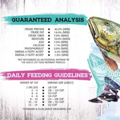 Inception Fish Recipe Dry Cat Food -PurePet Bites Shop 205306 PT2. AC SS1800 V1642565810