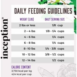 Inception Turkey & Herring Meal Recipe Dry Cat Food 16 Inception Turkey & Herring Meal Recipe Dry Cat Food -PurePet Bites Shop 205308 PT5. AC SS1800 V1642578100