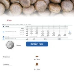 Farmina N&D Prime Chicken & Pomegranate Recipe Kitten Dry Food, 3.3-lb Bag -PurePet Bites Shop 207634 PT5. AC SS1800 V1679329996