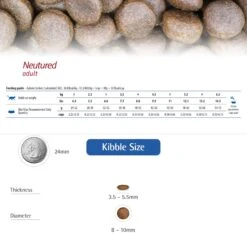 Farmina N&D Prime Chicken & Pomegranate Recipe Neutered Adult Cat Dry Food -PurePet Bites Shop 207637 PT5. AC SS1800 V1680640372