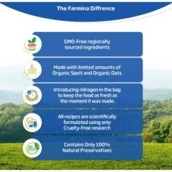 Farmina N&D Ancestral Grain Lamb & Blueberry Recipe Adult Cat Dry Food, 11-lb Bag -PurePet Bites Shop 207641 PT3. AC SS1800 V1680640436