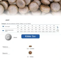 Farmina N&D Prime Boar & Apple Recipe Adult Cat Dry Food, 11-lb Bag -PurePet Bites Shop 207643 PT5. AC SS1800 V1678910071