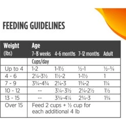 Nulo FreeStyle Chicken & Salmon Recipe Freeze-Dried Raw Cat Food 19 Nulo FreeStyle Chicken & Salmon Recipe Freeze-Dried Raw Cat Food -PurePet Bites Shop 209706 PT8. AC SS1800 V1665526253