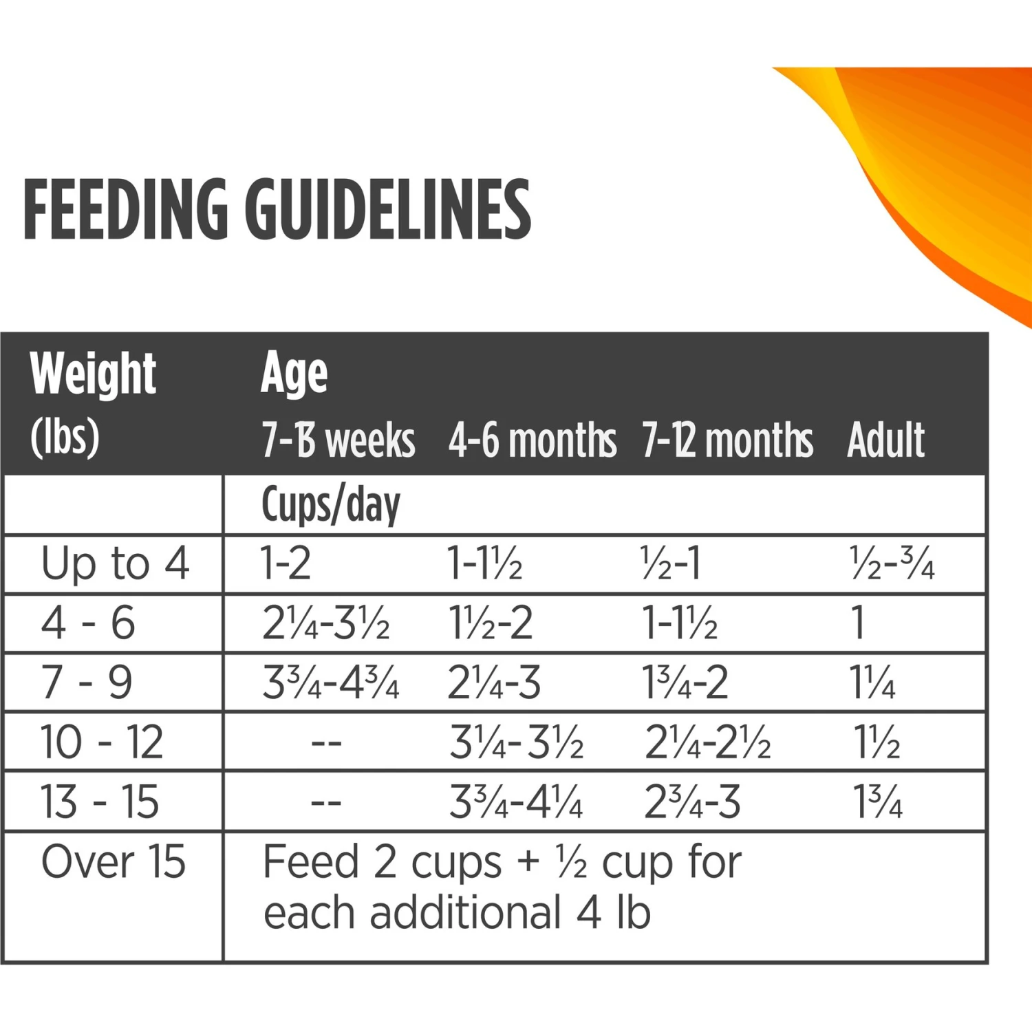 Nulo FreeStyle Chicken & Salmon Recipe Freeze-Dried Raw Cat Food 11 Nulo FreeStyle Chicken & Salmon Recipe Freeze-Dried Raw Cat Food - Image 9