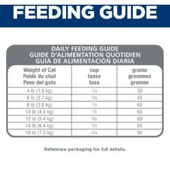 Hill's Science Diet Adult 7+ Chicken & Brown Rice Recipe Dry Cat Food -PurePet Bites Shop 215372 PT7. AC SS1800 V1595644275