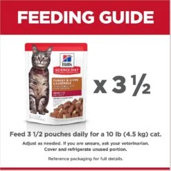 Hill's Science Diet Adult Turkey & Liver Casserole Recipe Cat Food, 2.8-oz Pouch, Case Of 24 -PurePet Bites Shop 218069 PT7. AC SS1800 V1598150479
