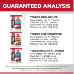 Hill's Science Diet Adult Tender Dinner Variety Pack Cat Food, 2.8-oz Pouch, Case Of 12 -PurePet Bites Shop 218075 PT6. AC SS1800 V1598155587