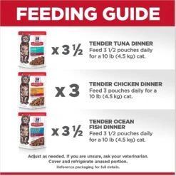 Hill's Science Diet Adult Tender Dinner Variety Pack Cat Food, 2.8-oz Pouch, Case Of 12 -PurePet Bites Shop 218075 PT7. AC SS1800 V1598155902