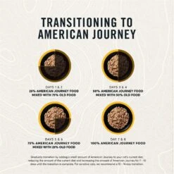 American Journey Minced Chicken Recipe In Gravy Grain-Free Canned Cat Food -PurePet Bites Shop 218189 PT6. AC SS1800 V1624996358