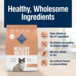 Blue Buffalo True Solutions Healthy Weight Natural Weight Control Chicken Adult Dry Cat Food 16 Blue Buffalo True Solutions Healthy Weight Natural Weight Control Chicken Adult Dry Cat Food -PurePet Bites Shop 218281 PT5. AC SS1800 V1696449752