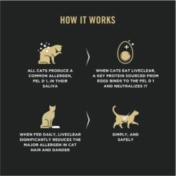 Purina Pro Plan LiveClear Probiotic High Protein Salmon & Rice Formula Dry Cat Food 14 Purina Pro Plan LiveClear Probiotic High Protein Salmon & Rice Formula Dry Cat Food -PurePet Bites Shop 218804 PT3. AC SS1800 V1675871560