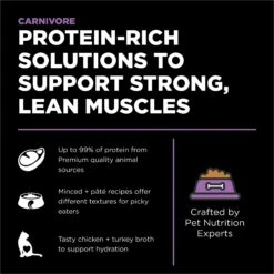 Go! Solutions Carnivore Grain-Free Chicken, Turkey + Duck Pate Cat Food -PurePet Bites Shop 220101 PT1. AC SS1800 V1638488557