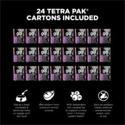 Go! Solutions Carnivore Grain-Free Chicken, Turkey + Duck Pate Cat Food -PurePet Bites Shop 220101 PT3. AC SS1800 V1638484612